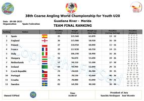 U20.jpg